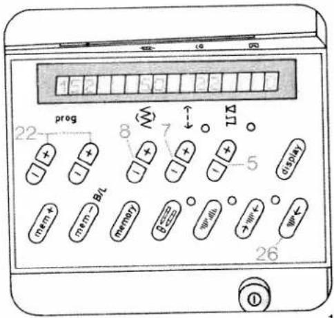 152 50 3 7 22 prog 8 7 ↓ ΔT + - + - + - + - + - 5 display mem+ mem- BIT memory B###-# ... ... > > 26 ①