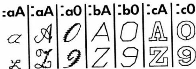 :aA |:aA |:a0 |:bA |:b0 |:cA |:c0 α |A |0 |A |0 |A |0 z |z |9 |z |9 |z |9