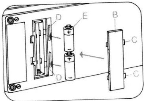 Diagram of a battery pack with labeled components including battery, batteries, and casing