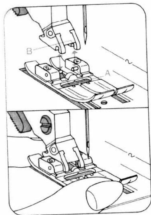 Technical diagram showing sewing process steps with labeled parts A and B, including a hand operating the needle.