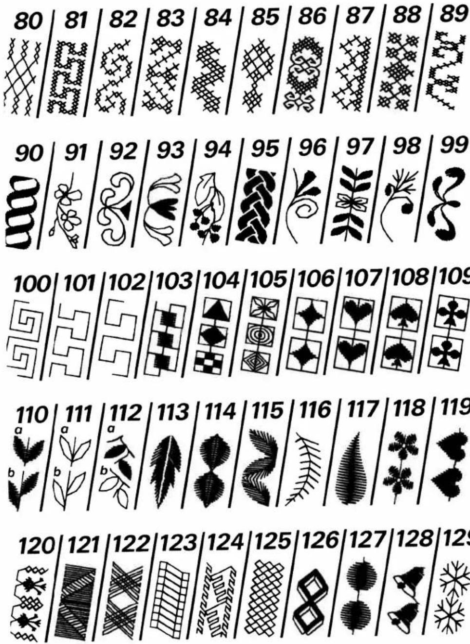 | Position | Value | |---|---| | 80 | 81 | | 81 | 82 | | 82 | 83 | | 83 | 84 | | 84 | 85 | | 85 | 86 | | 86 | 87 | | 87 | 88 | | 88 | 89 | | 90 | 91 | | 91 | 92 | | 92 | 93 | | 93 | 94 | | 94 | 95 | | 95 | 96 | | 96 | 97 | | 97 | 98 | | 98 | 99 | | 100 | 101 | | 101 | 102 | | 102 | 103 | | 103 | 104…