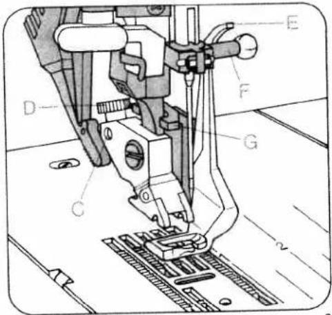 Technical diagram of a sewing machine with labeled parts (A–G) and measurement lines