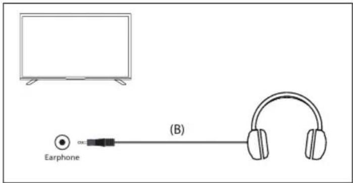 Earphone (B)