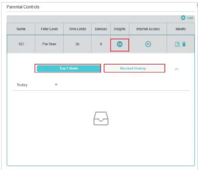Parental Controls Name Filter Level Time Limits Devices Insights Internet Access Modify 123 Pre-Teen 2h 0 Top 5 Visits Blocked History Today