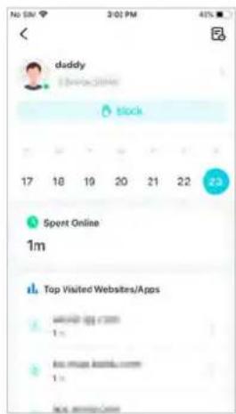 daddy stock 17 18 19 20 21 22 23 Spent Online 1m Top Visited Websites/Apps www.igg.com 1 x Ioo muo@aobu.com 1 x Iapc. www.izc.com
