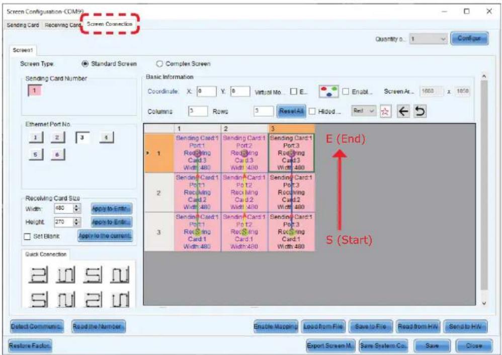 Screen Configuration-COM93 Sending Card Receiving Card Screen Connection Quantity 0.. 1 Configure Screen Type Standard Screen Complex Screen Sending Card Number 1 Ethernet Port No. 1 2 3 4 Receiving Card Size Width 480 Apply to Enter... Height 270 Apply to Enter... Set Blank Apply to the current...…