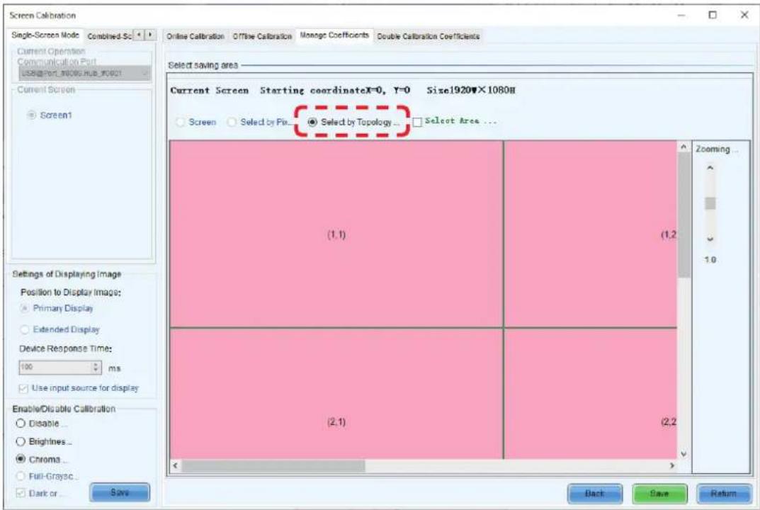 Screen Calibration Single-Screen Mode Combined-Sc Current Operation Communication Port USB port port connection hub port01 Current Screen Screen1 Select saving area Current Screen Starting coordinateX=0, Y=0 Size1920×1080H Screen Select by Pin Select by Topology Select Area... Settings of Displaying…