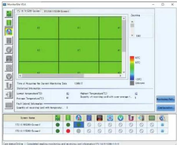 MonitorSite V2.6 172.10.19 5200-Screen1 172.10.11/3200-Screen1 42 41 41 42 41 42 Time of Acquiring the Current Monitoring Data 12:09:17 Historical Information Lowest temperature(°C) Highest Temperature(°C) Average Temperature(°C) Quantity of receiving card with over-average t... Fault Color(s) Infor…
