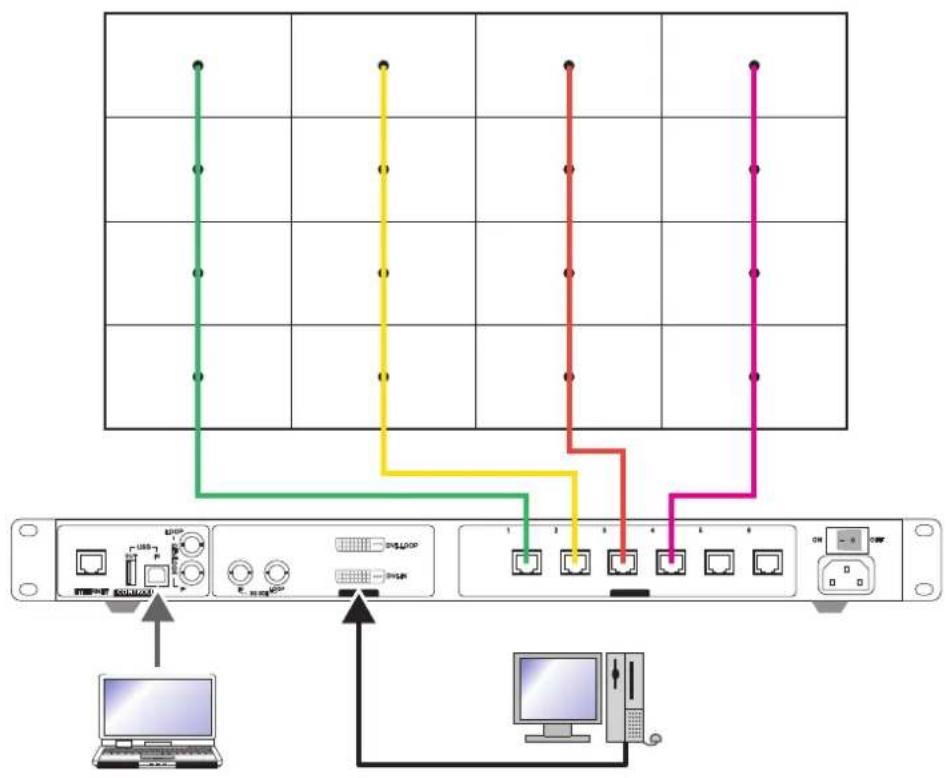 graph TD A["Computer"] --> B["Switch 1"] A --> C["Switch 2"] A --> D["Switch 3"] A --> E["Switch 4"] A --> F["Switch 5"] A --> G["Switch 6"] A --> H["Switch 7"] A --> I["Switch 8"] B --> J["Computer"] C --> K["Switch 1"] D --> L["Switch 2"] E --> M["Switch 3"] F --> N["Switch 4"] G --> O["Switch 5"]…