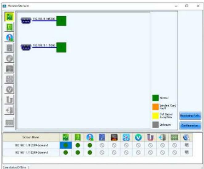 MonitorSite V2.6 192.198.11.19:5300 192.198.11.11:5300 Normal Sendered Cord Fault DVI Serial Exception Unknown Screen Name: 192.198.11.115219-Screen1 192.198.11.115219-Screen1 Core status/Offline | Blending Help Configuration