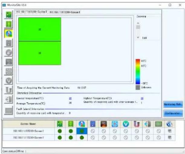 MonitorSite V2.6 192.165.11.1813200-System T 192.165.11.1813200-Screen 1 20 30 Time of Acquiring the Current Monitoring Data 19:12:37 Statistical Interaction Lowest Temperature(℃) 34 Highest Temperature(℃) Average Temperature(℃) 34 Quantity of receiving card with over-average t... Fault (lateral) in…
