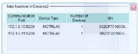 Total Number of Devices2 Communication Port Device Type Number of Devices SN 172.1.0.10:5200 MCTRL4K 1 002CF7010000... 172.1.0.11:5200 MCTRL4K 1 002CFD01000...