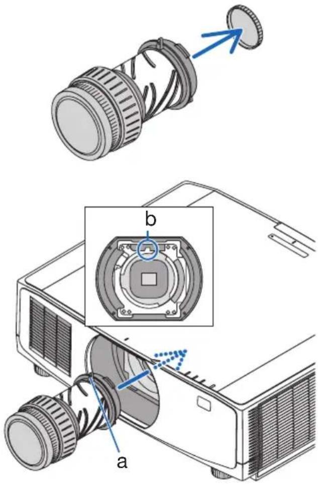 Technical diagram showing a projector with labeled parts (a, b) and an inset close-up of the internal component.
