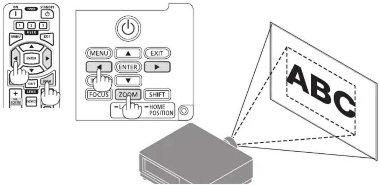 ON POWER STANDRY I 1 2 3 MENU USER EXIT ENTER SHIFT ZOOM LENS VOL ZONE SHOWN MENU ▲ EXIT ENTER ▼ FOCUS ZOOM SHIFT - L HOME POSITION ABC
