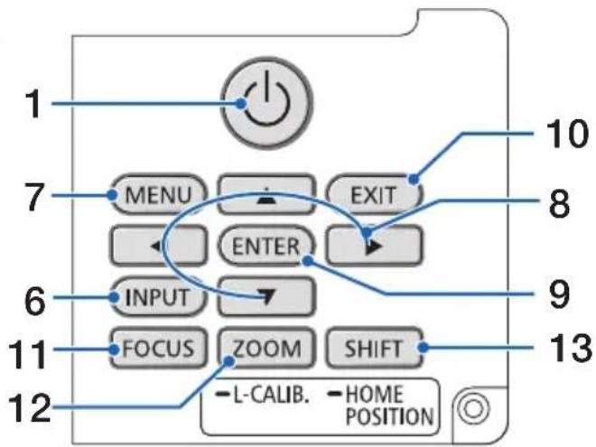 1 7 MENU EXIT ENTER 6 INPUT 11 FOCUS ZOOM SHIFT 12 -L-CALIB. -HOME POSITION 10 8 9 13