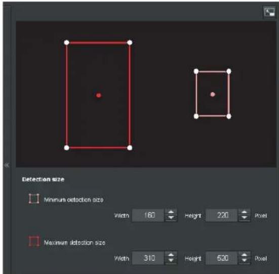 Detection size Minimum detection size Width 160 Height 220 Pixel Maximum detection size Width 310 Height 520 Pixel