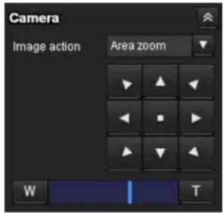 Camera Image action Area zoom W T