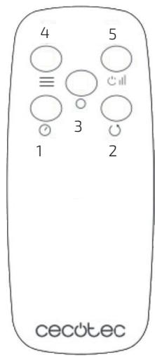 CECOTEC Energysilence 4500 Power Wall Control - PIÈCES ET COMPOSANTS - 2