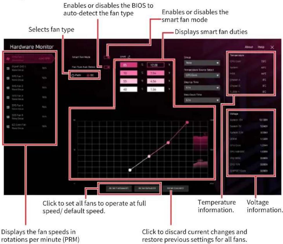 Hardware Monitor PUMF DSS 1 Home Group SPS Fan 1 Home Group SPS Fan 2 Home Group SPS Fan 3 Home Group SPS Fan 4 Home Group SPS Fan 5 Home Group SPS Fan 6 Home Group Selects fan type Enables or disables the BIOS to auto-detect the fan type Enables or disables the smart fan mode Displays smart fan dut…