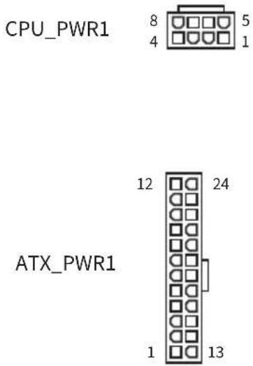 CPU_PWR1 8 4 5 1 ATX_PWR1 12 24 1 13
