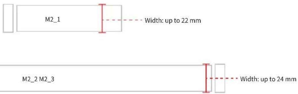M2_1 Width: up to 22 mm M2_2 M2_3 Width: up to 24 mm