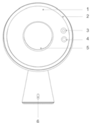 CECOTEC Facecare Mirrorsound - الضمان و - 2