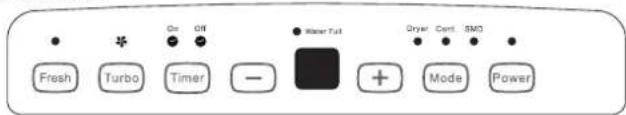 • Fresh Turbo Timer - Go Off • Water Tall + Mode Power Dryer Cant SMD
