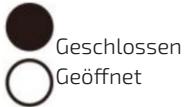 CECOTEC Dragonfire 6000 - BEDIENUNG - 4