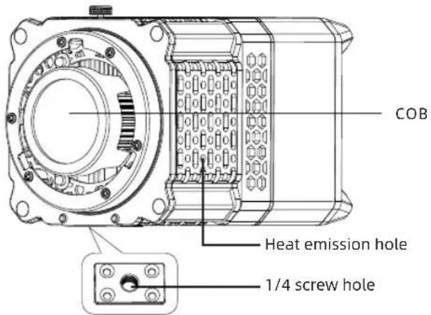 COB Heat emission hole 1/4 screw hole
