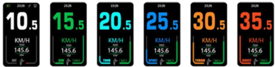 CECOTEC Erospro Medium - Wijziging bijstandsniveau - 1