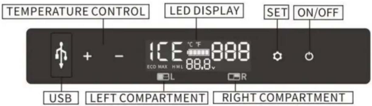 Vevor IC36 - Fonction et fonctionnement - 1