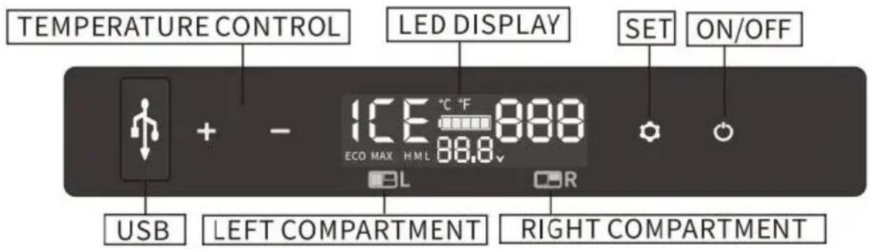 TEMPERATURE CONTROL LED DISPLAY SET ON/OFF + - ICE °C F 888 ECO MAX HML 88.8v USB LEFT COMPARTMENT RIGHT COMPARTMENT