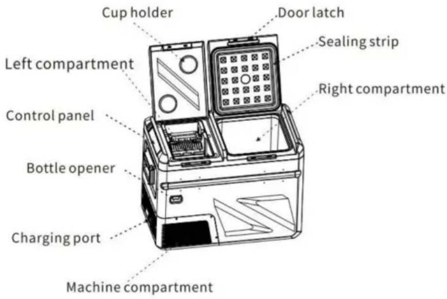 Vevor IC36 - Diagramma dei componenti - 1