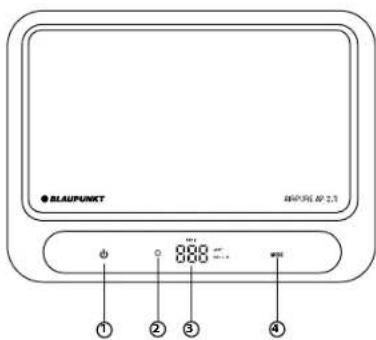 BLAUPUNKT WAP-50, N 2,3 ① ② ③ ④