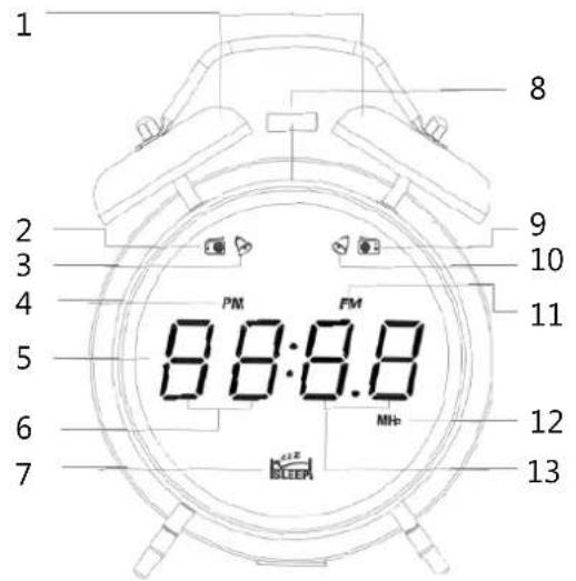 1 2 3 4 5 6 7 8 9 10 11 PM FM MHz 12 13