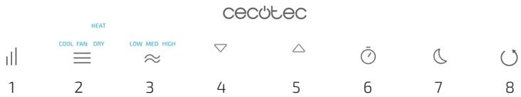 CECOTEC Forceclima 12600 Soundless Heating M - OZNÁMENÍ : - 2