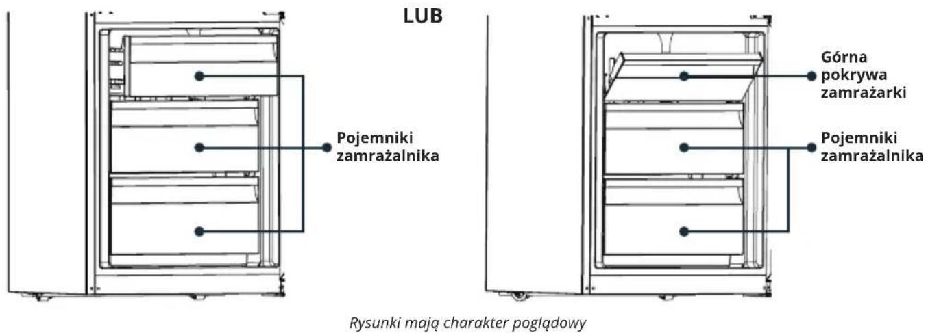 LUB Pojemniki zamrażalnika Górna pokrywa zamrażarki Pojemniki zamrażalnika Rysunki mają charakter poglądowy