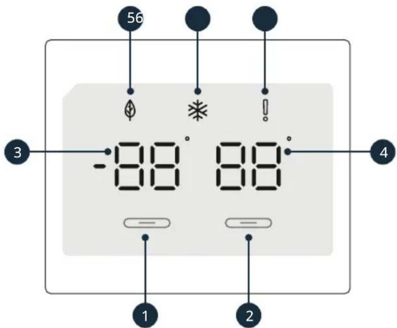 56 -88° 88° — — 1 2 3 4