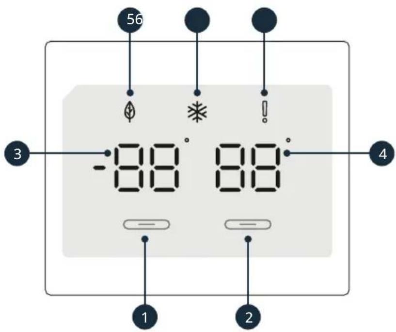 -88° 88° 1 2 3 4 56