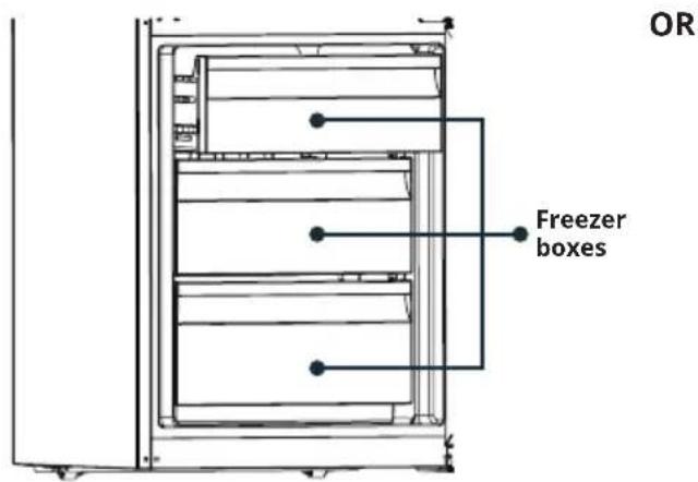 OR Freezer boxes