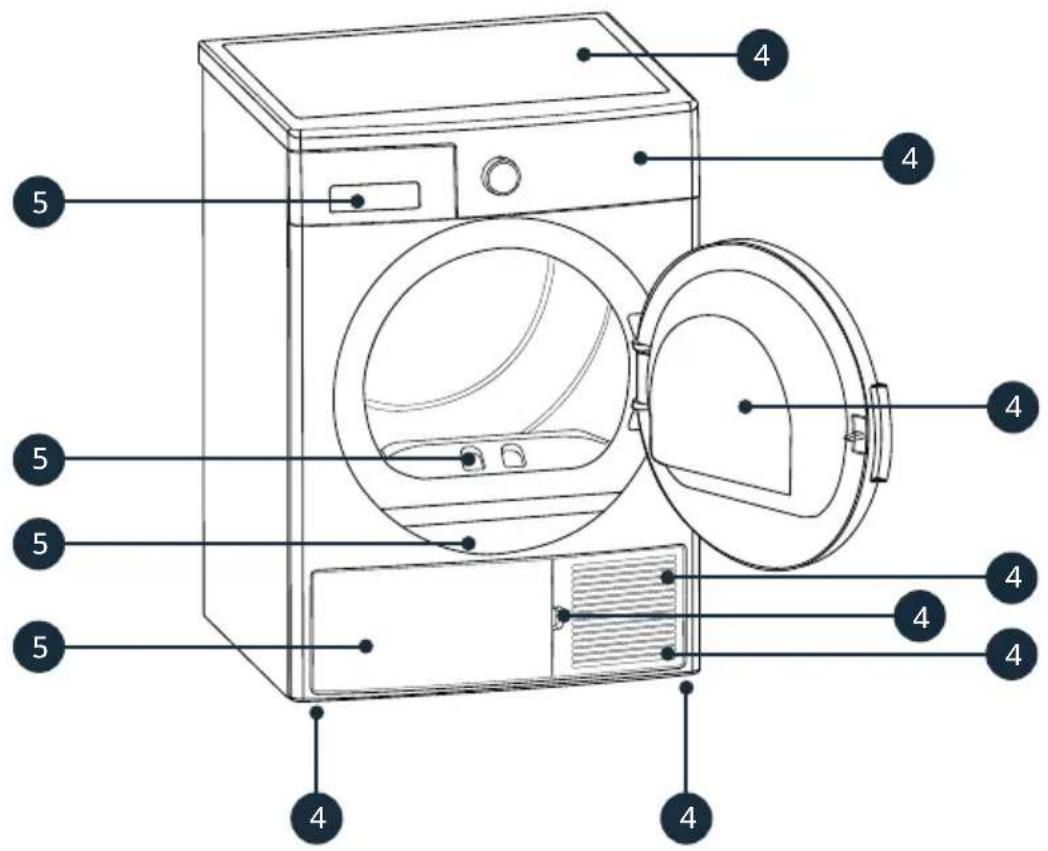 Diagram of a washing machine with numbered parts for identification