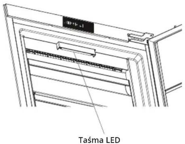 Taśma LED