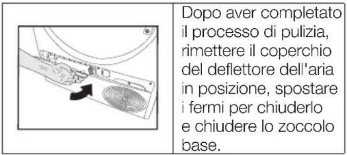 Dopo aver completato il processo di pulizia, rimettere il coperchio del deflettore dell'aria in posizione, spostare i fermi per chiuderlo e chiudere lo zoccolo base.