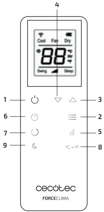 CECOTEC Forceclima 14500 Coldwarm - 5
