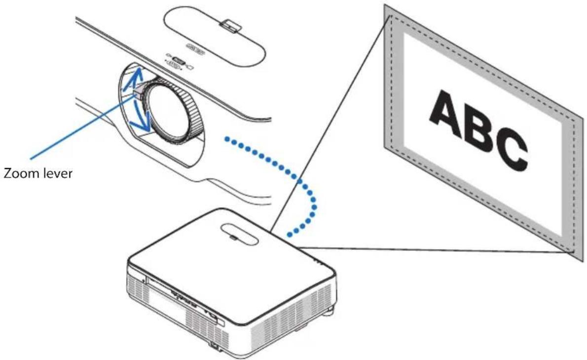Zoom lever ABC