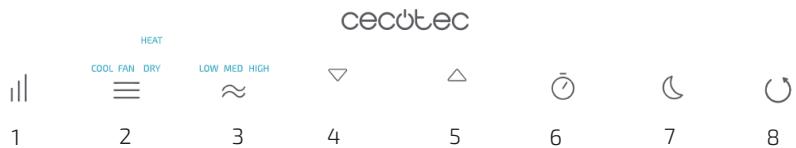CECOTEC Forceclima 14800 Soundless Heating Connected M - PROHLÁŠENÍ O SHODĚ - 4