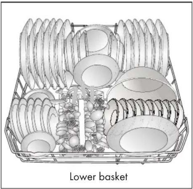 Illustration of a basket containing various kitchen utensils and food items, labeled 'Lower basket' (no text on the diagram itself)