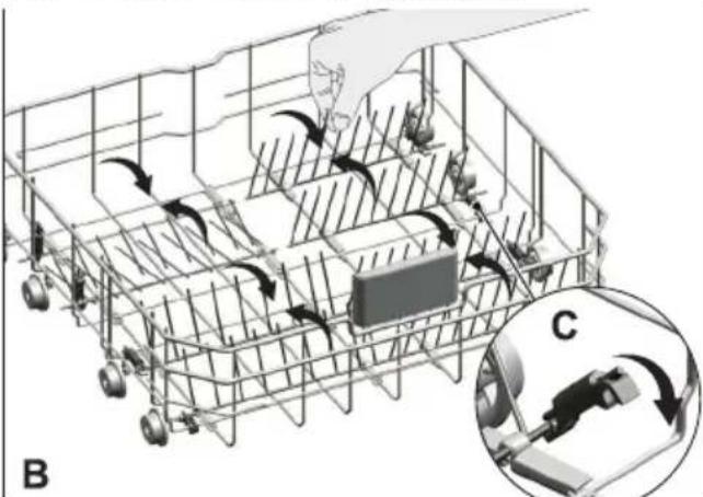 Diagram of a shopping cart with internal compartments and directional arrows, labeled B and C (no text or symbols on the diagram itself)