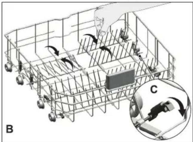 Diagram of a wire cage with mechanical components and directional arrows, labeled B and C (no text or symbols present)