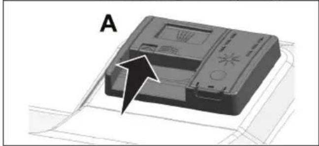 3D diagram of a printer with an arrow pointing to the front panel, labeled 'A' (no text or symbols on the device itself)